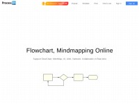 Desktop screenshot for processon.com