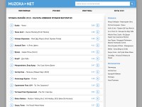 Desktop screenshot for muzoxa.net