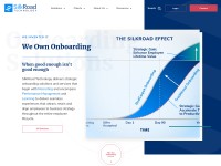 Desktop screenshot for silkroad.com