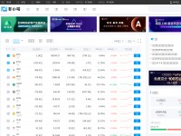 Desktop screenshot for feixiaohao.com