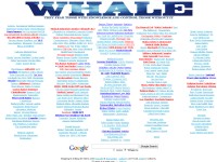 Desktop screenshot for whale.to