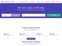 Desktop screenshot for cryptoperiscope.com