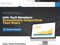 Desktop screenshot for infotech.com