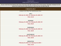 Desktop screenshot for mastimoment.com