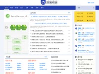 Desktop screenshot for open-open.com