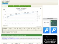 Desktop screenshot for vixcentral.com