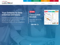 Desktop screenshot for getcatchon.com