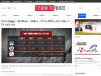 Desktop screenshot for termometropolitico.it