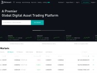 Desktop screenshot for bitmart.com