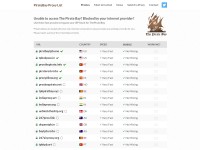 Desktop screenshot for boatpiratebaai.nl