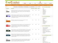 Desktop screenshot for toptracker.ru