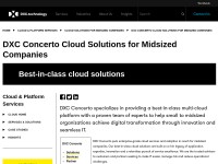 Desktop screenshot for concertocloud.com