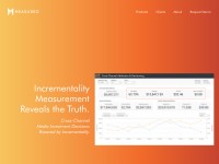 Desktop screenshot for measured.com