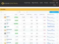 Desktop screenshot for coincentral.com
