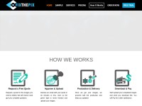 Desktop screenshot for fixthepix.com