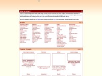 Desktop screenshot for 4chan.org