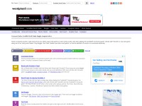 Desktop screenshot for wordplays.com