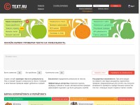 Desktop screenshot for text.ru