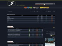 Desktop screenshot for ilcorsaronero.pizza