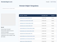 Desktop screenshot for domaindegeri.com