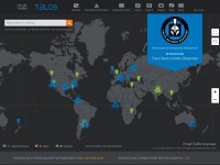 Desktop screenshot for talosintelligence.com