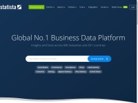 Desktop screenshot for statista.com