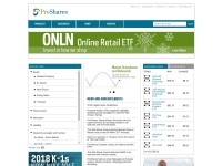 Desktop screenshot for proshares.com