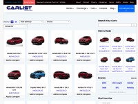 Screenshot of carlistmalaysia.com