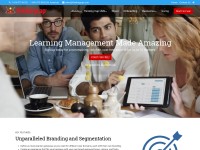 Desktop screenshot for thinkingcap.com