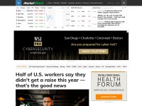 Desktop screenshot for marketwatch.com