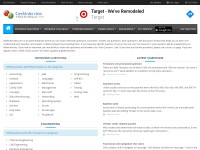 Desktop screenshot for geekinterview.com