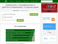 Desktop screenshot for technical.city