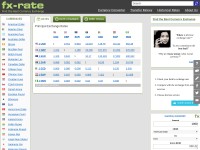 Desktop screenshot for fx-rate.net