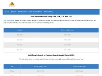 Desktop screenshot for goldratekuwait.online