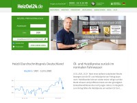 Desktop screenshot for heizoel24.de