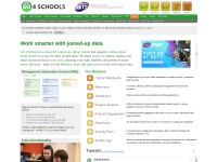 go4schools.com Domain Owner Whois and Analysis