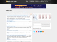 Desktop screenshot for bitcoincharts.com