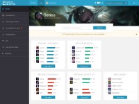 Desktop screenshot for leagueofgraphs.com