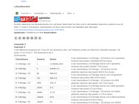 Desktop screenshot for lottozahlenonline.com