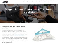 Desktop screenshot for ansira.com