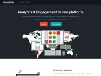 Desktop screenshot for growthrx.in