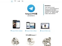 Desktop screenshot for telegramcn.org