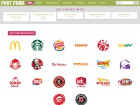 Desktop screenshot for fastfoodmenuprices.com