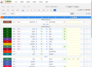 How 9320.com looks like on a tablet such as an iPad.