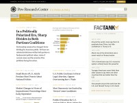 Desktop screenshot for people-press.org