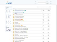 Desktop screenshot for 1-dz.com