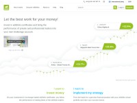 Desktop screenshot for wikifolio.com