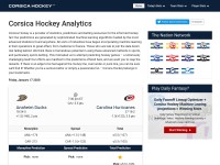 Desktop screenshot for corsicahockey.com