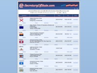 Desktop screenshot for e-secretaryofstate.com