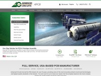 Desktop screenshot for 4pcb.com